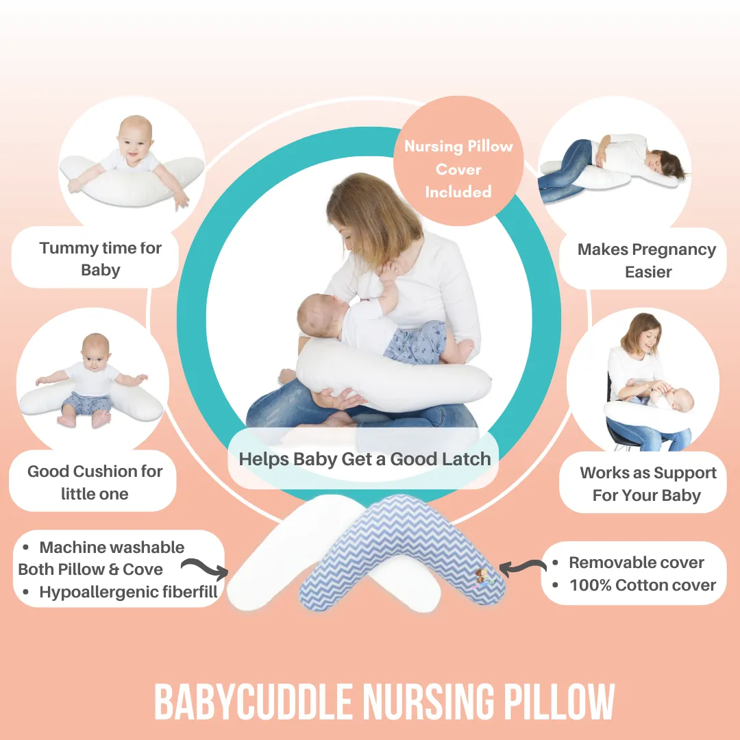 Animal Kingdom Pastel Blue - Babycuddle Nursing Pillow (Multi-use)