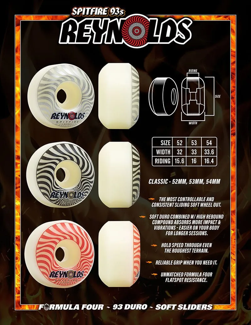 Spitfire 93s F4 Reynolds 54mm 93A Wheels